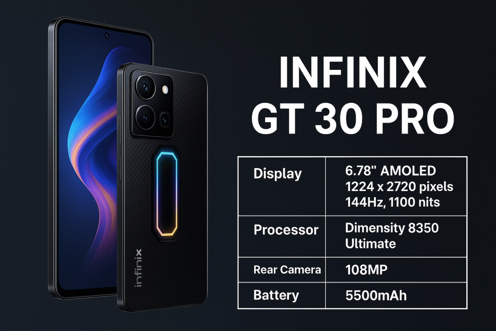 Infinix note 30 pro features