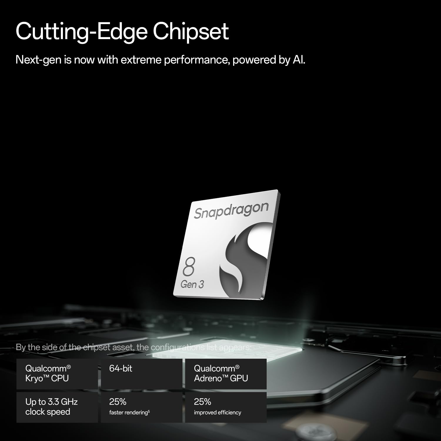 OnePlus Pad 2