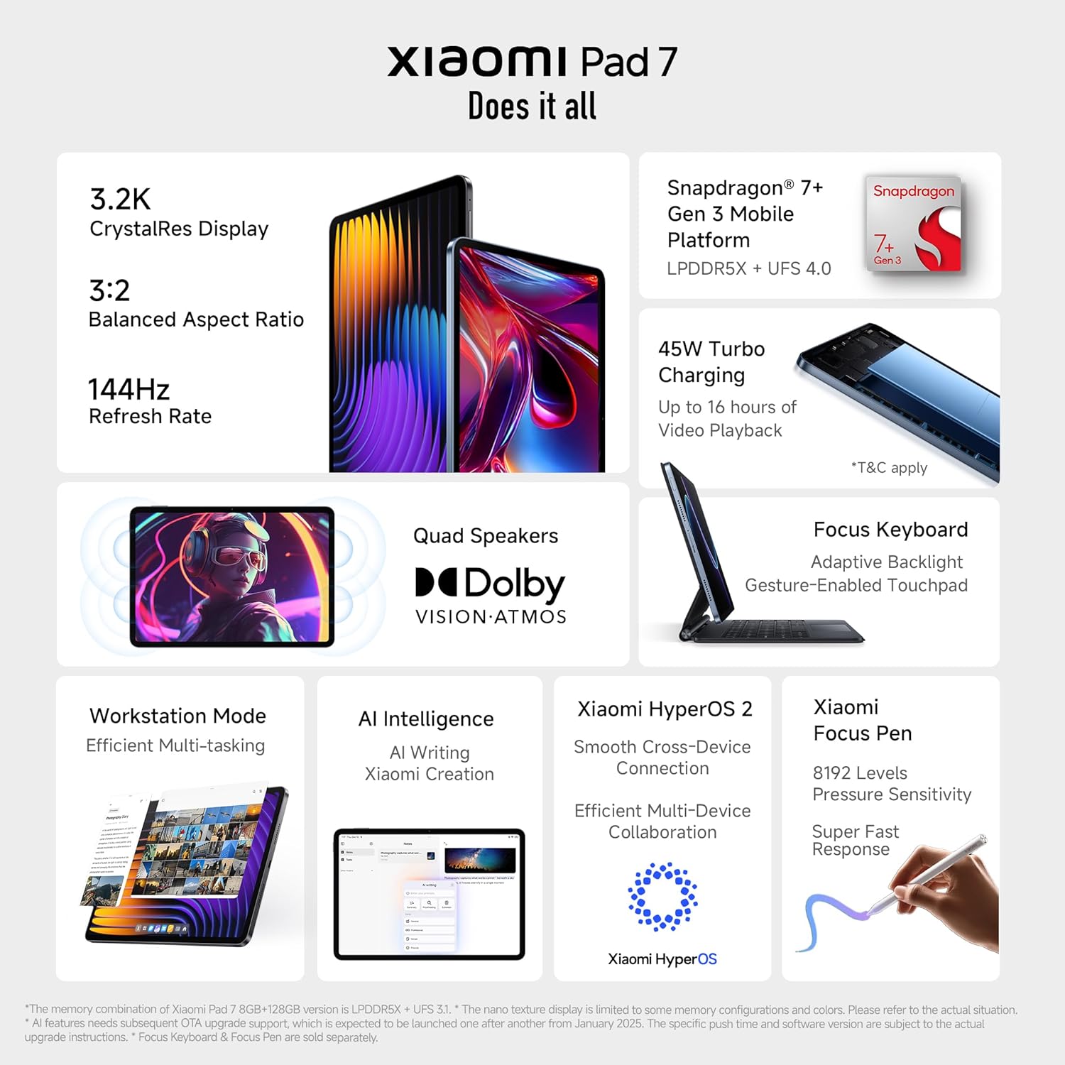XIAOMI PAD 7
