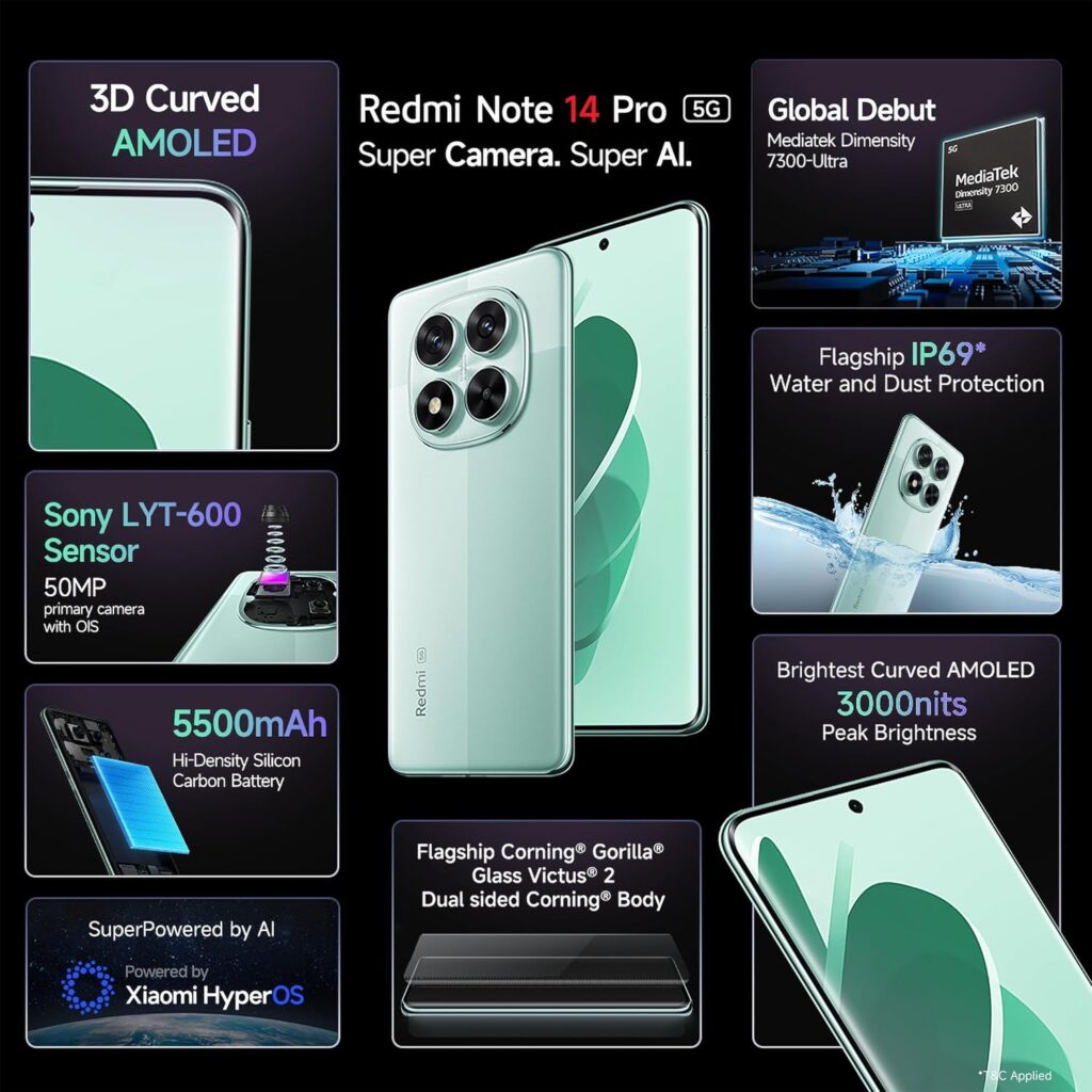 Redmi Note 14 Pro 5G