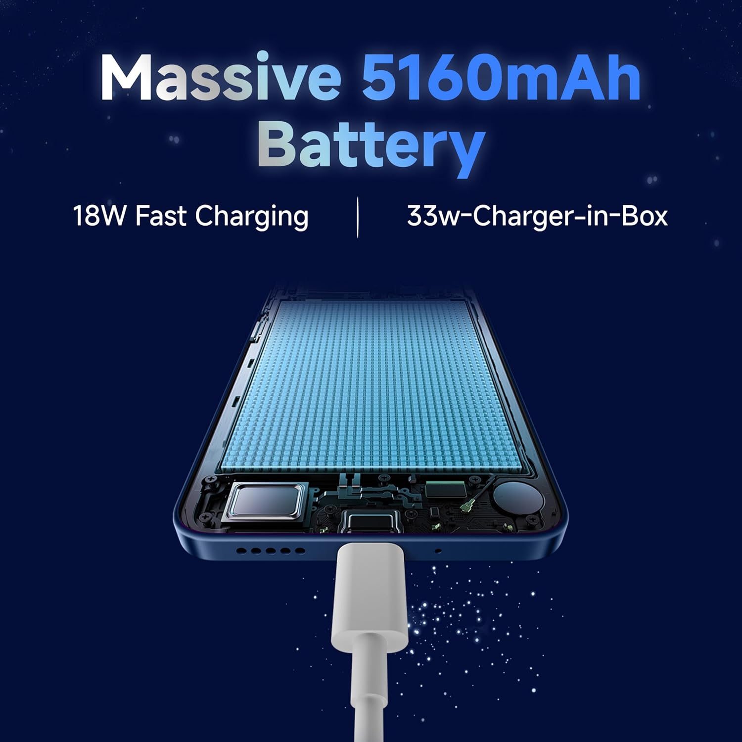 Redmi 14C
