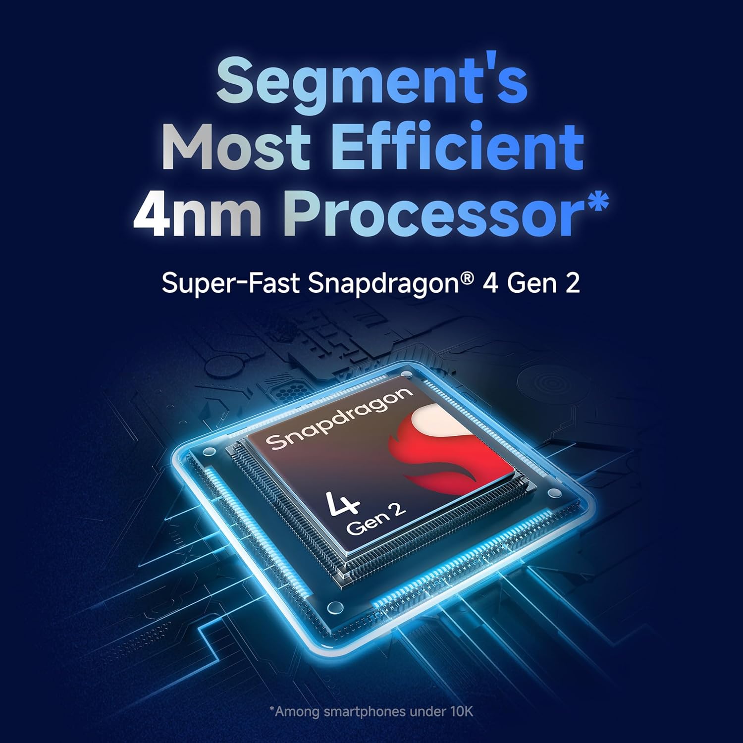 Redmi 14C