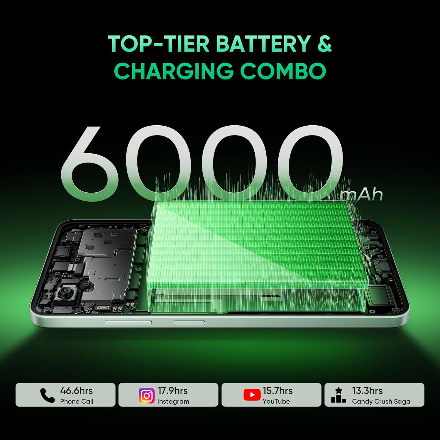 realme C73 5G