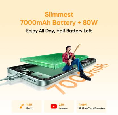 realme 15 Pro 5G (Flowing Silver, 512 GB)