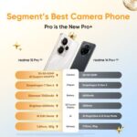 Realme 15 Pro