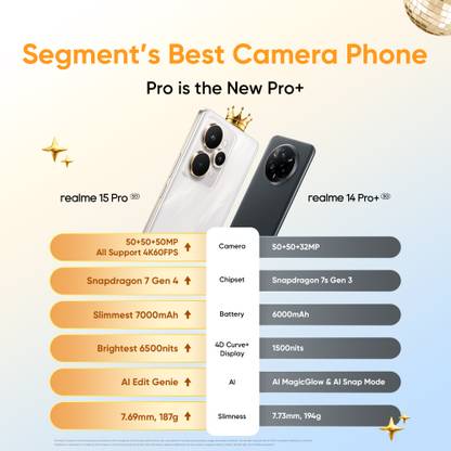 realme 15 Pro 5G (Flowing Silver, 512 GB)