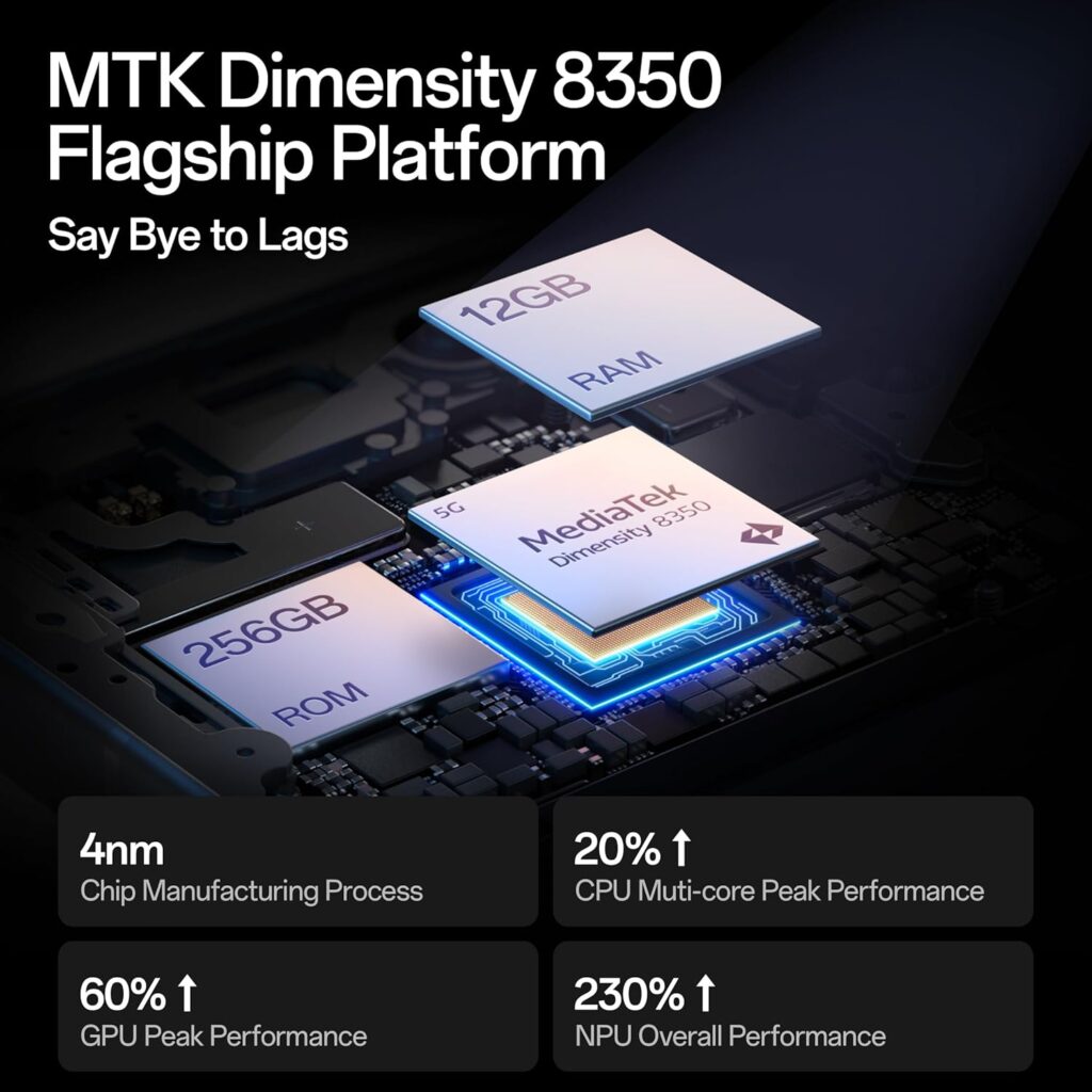 OPPO Reno14