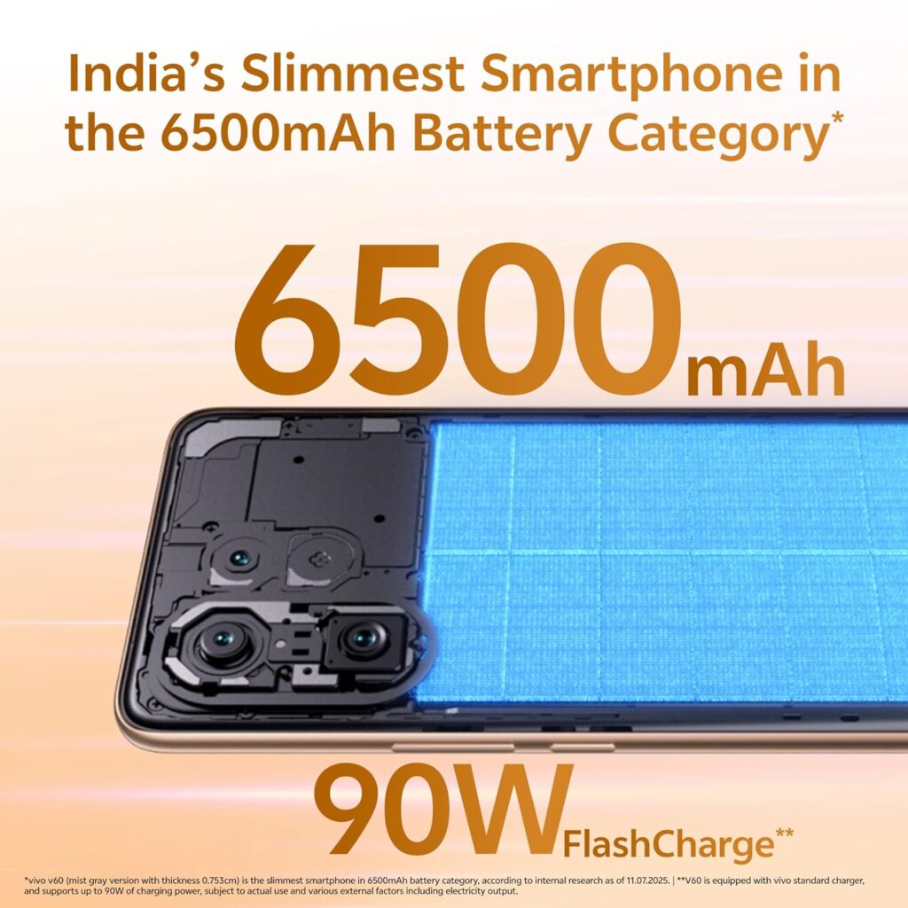 Vivo V60 5G