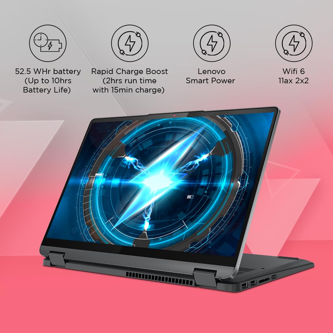 Lenovo IdeaPad Flex 5 AMD
