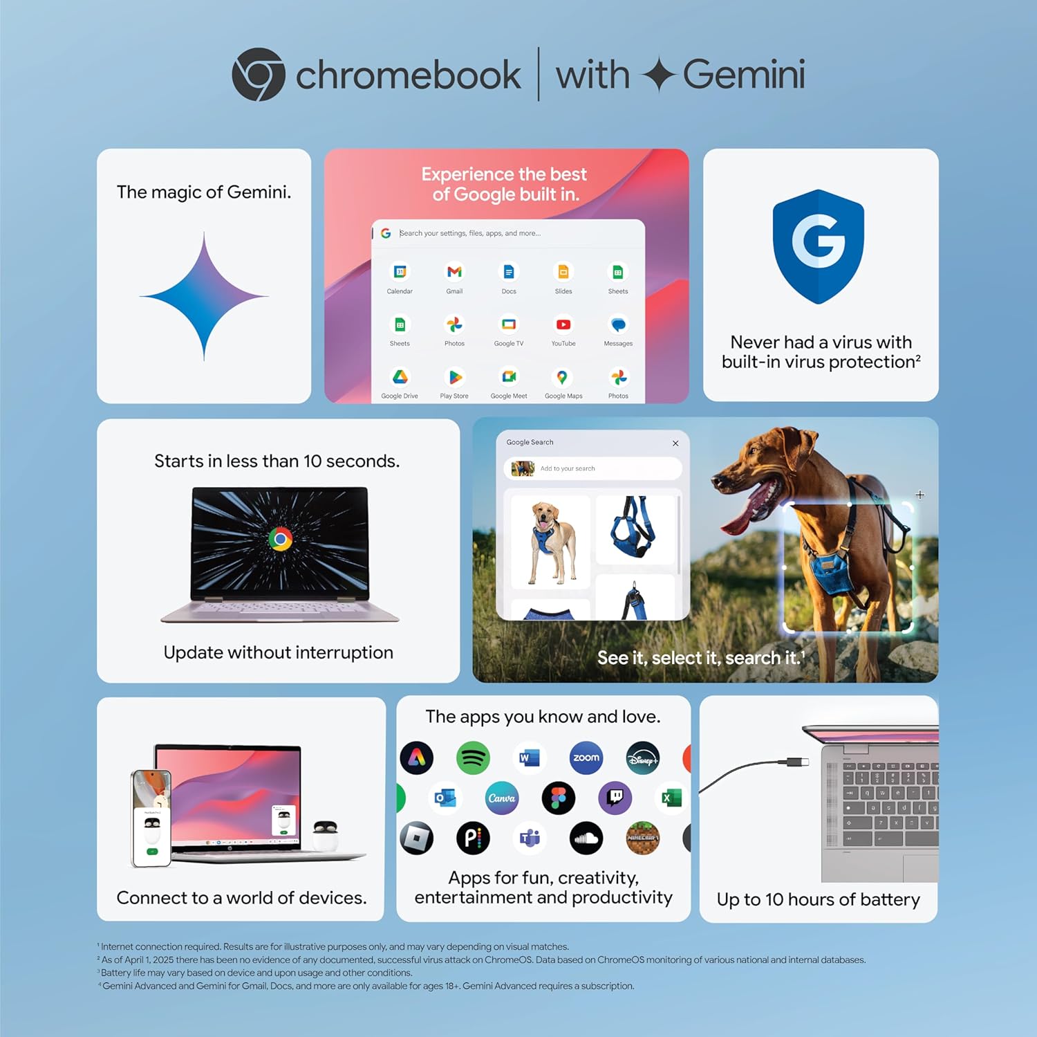 ASUS Chromebook CX1405