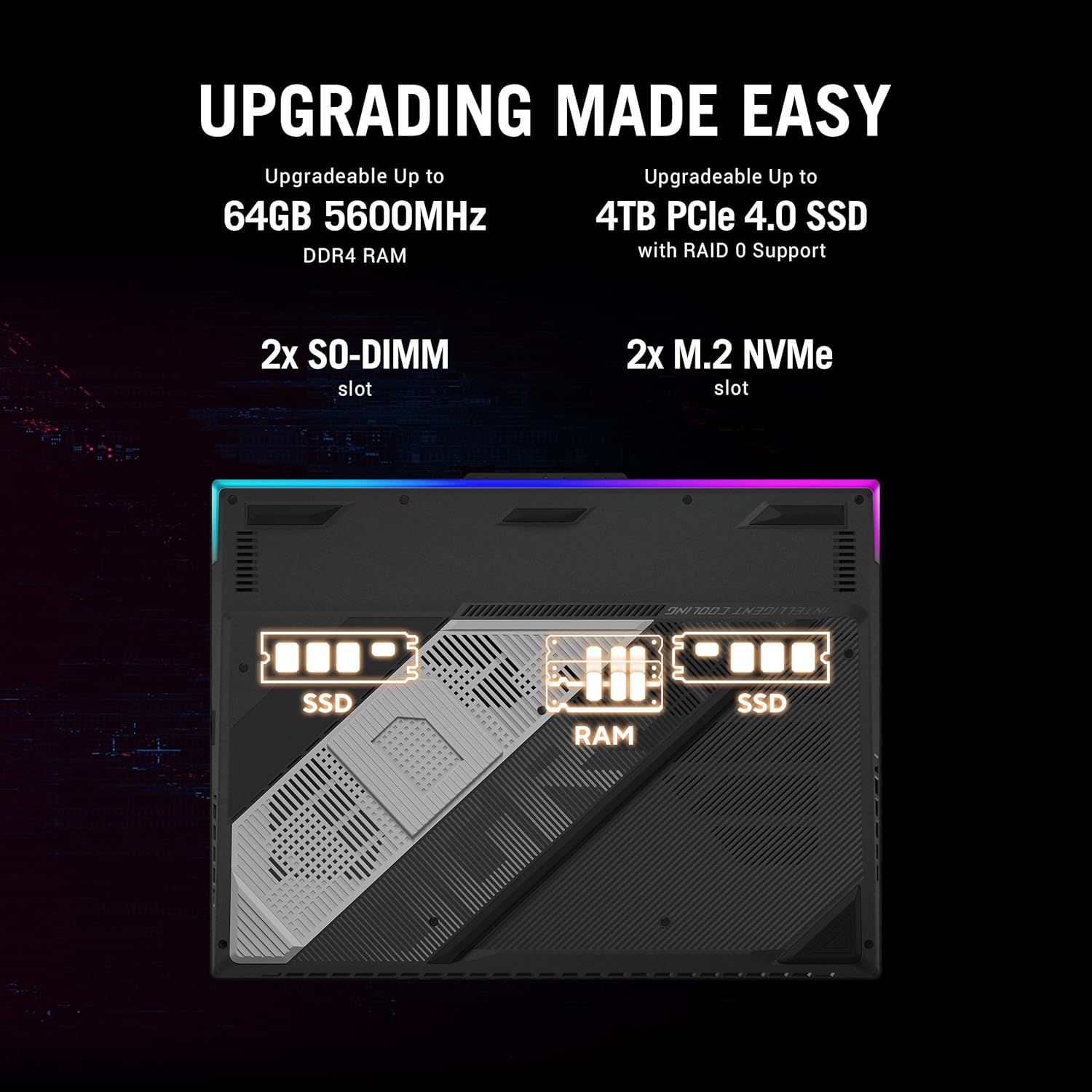 ASUS ROG Strix Scar 16