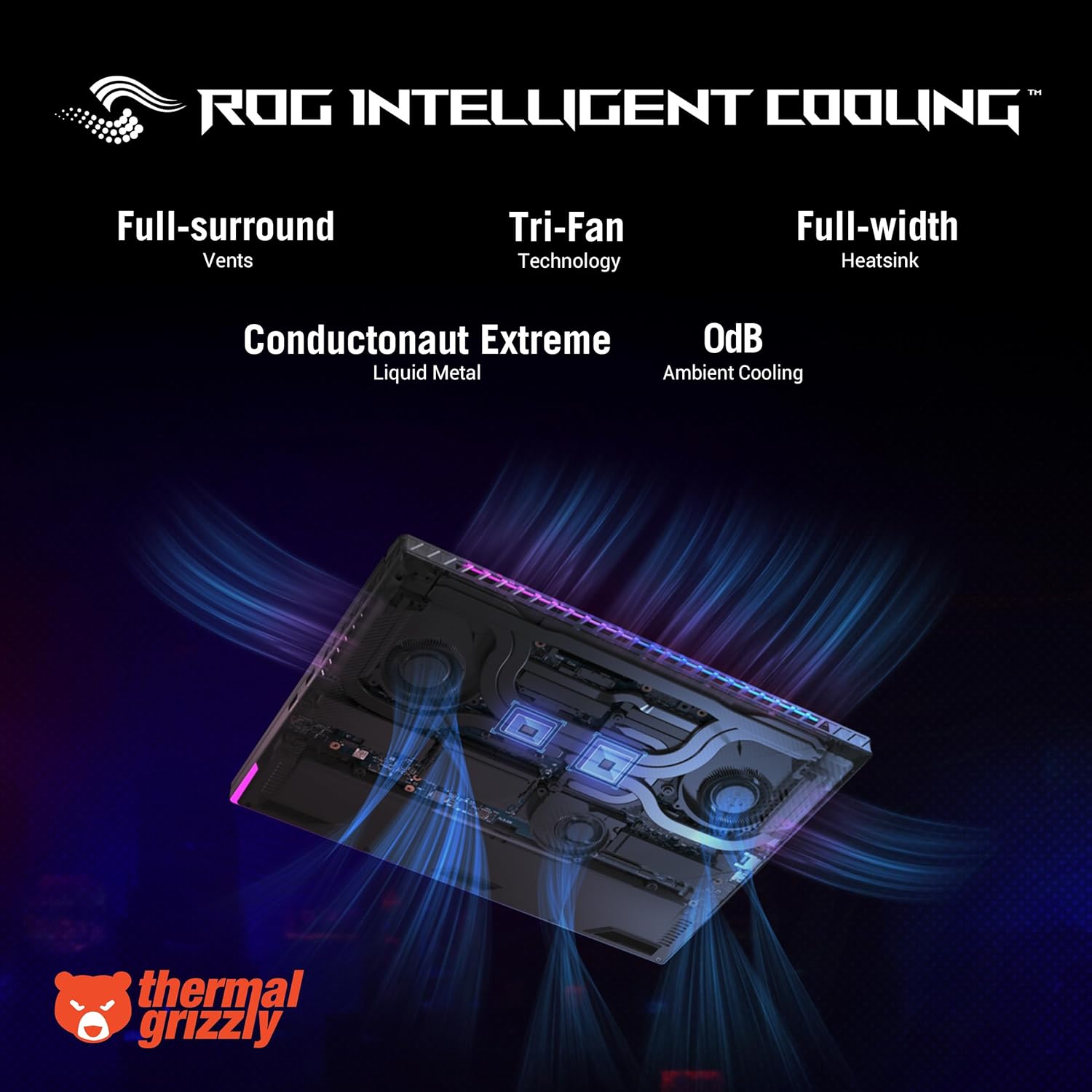 ASUS ROG Strix Scar 16