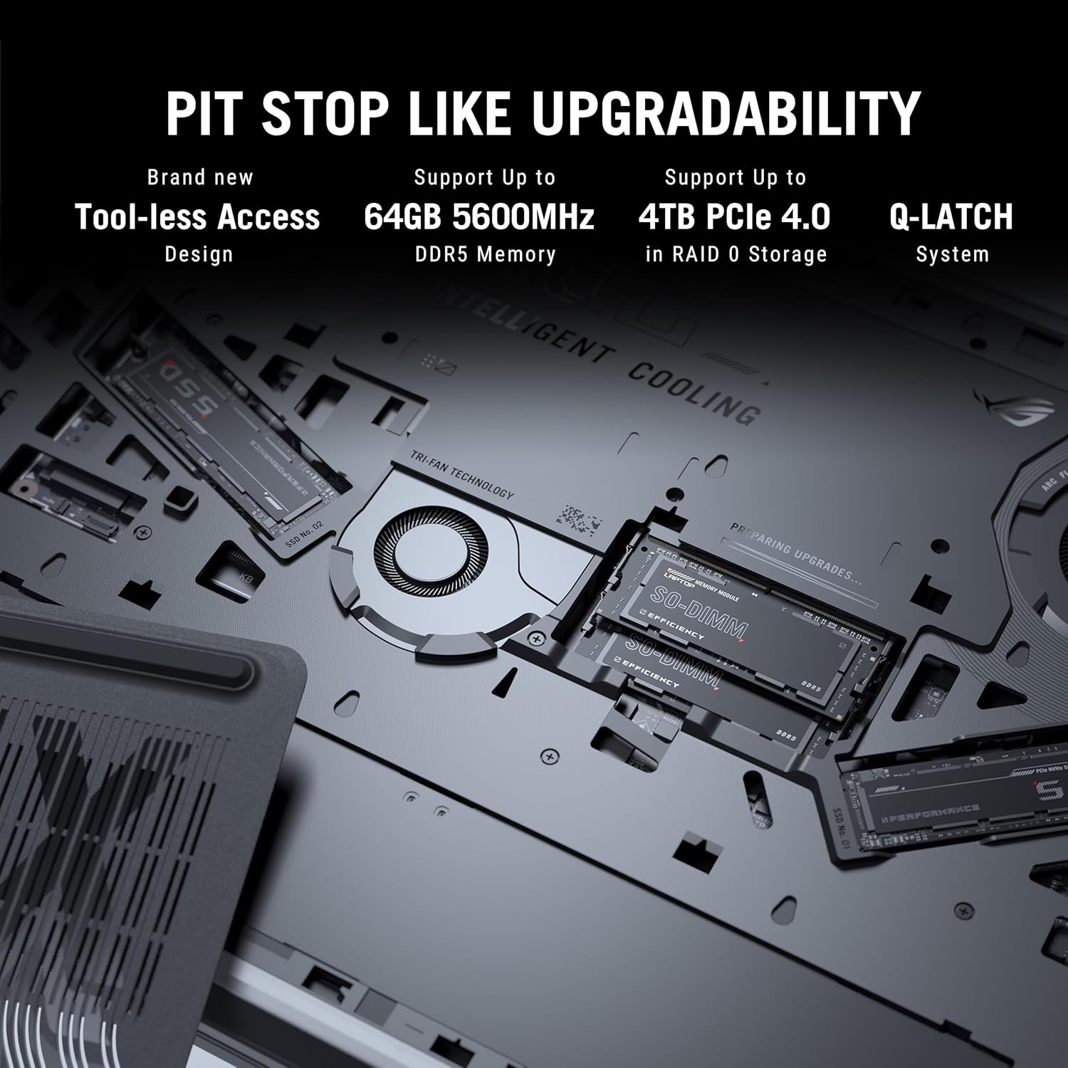 ASUS ROG Strix SCAR 18