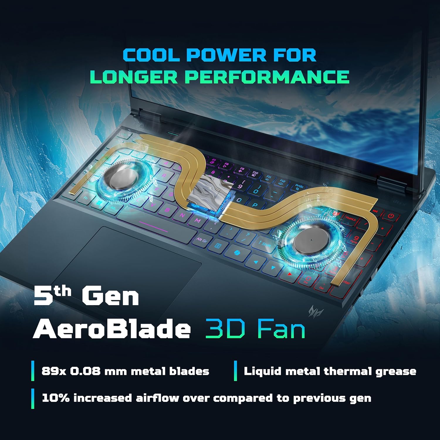 Predator Helios Neo 16S